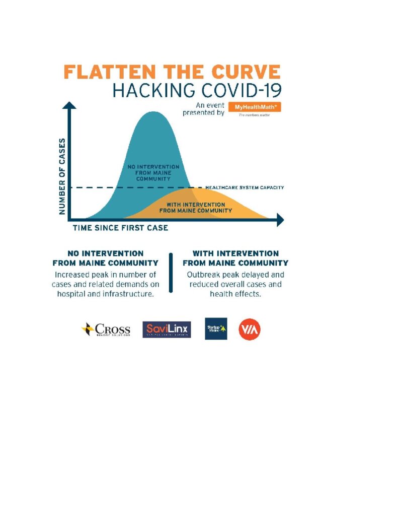 SaviLinx Sponsors “Flatten the Curve” Hackathon to Combat COVID-19
