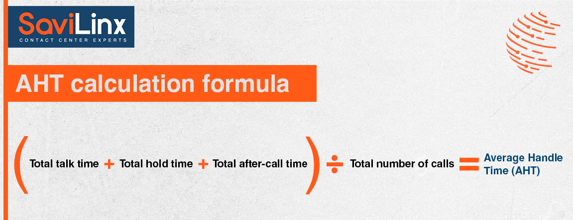The formula for calculating AHT looks like this: AHT = (Total talk time + Total hold time + Total after-call time) / Total number of calls = Average Handle Time (AHT)