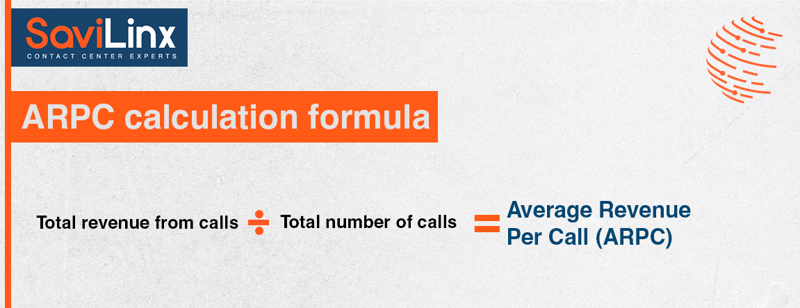 The ARPC calculation formula looks like this: Total revenue from calls / Total number of calls = Average Revenue Per Call (ARPC)