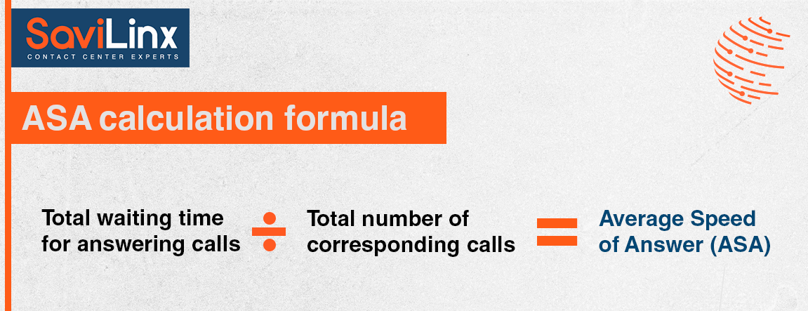 ASA calculation formula: Total waiting time for answering calls / Total number of corresponding calls = Average Speed ​​of Answer (ASA)