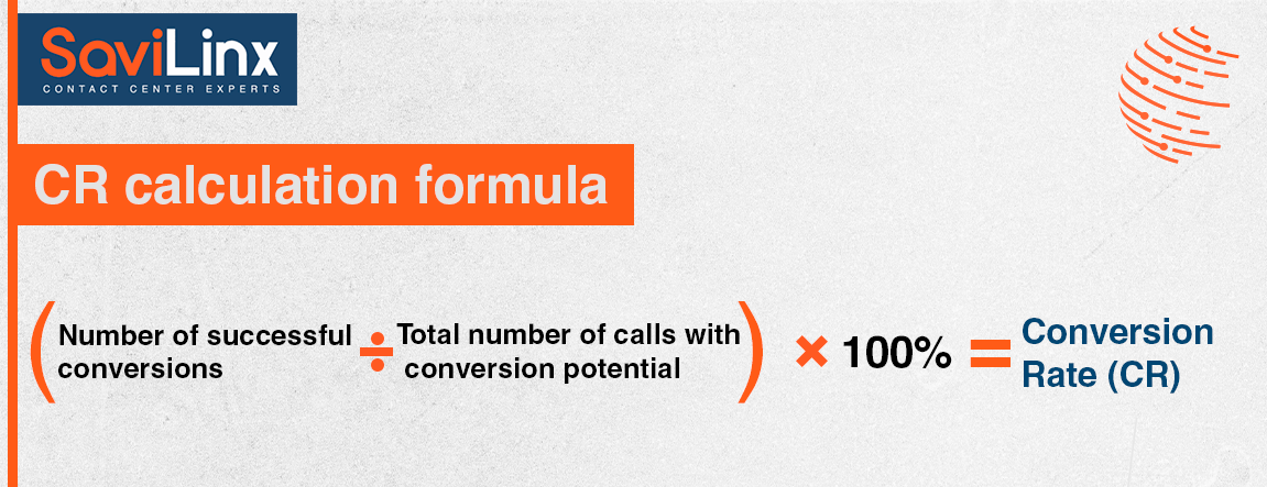 CR calculation formula: (Number of successful conversions / Total number of calls with conversion potential) * 100% = Conversion Rate (CR)