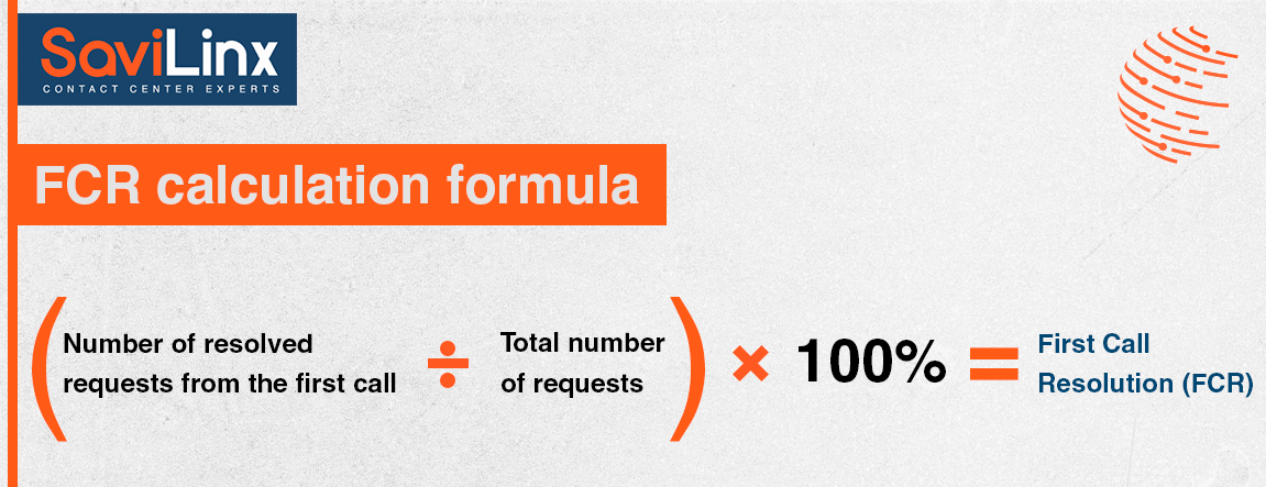 FCR calculation formula: (Number of resolved requests from the first call / Total number of requests) * 100% = First Call Resolution (FCR)