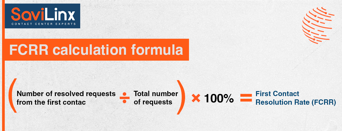 FCRR calculation formula: (Number of resolved requests from the first contact / Total number of requests) * 100% = First Contact Resolution Rate (FCRR)