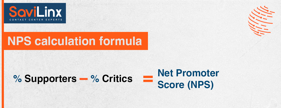 NPS calculation formula: % Supporters - % Critics = Net Promoter Score (NPS).