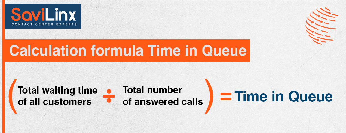 Calculation formula: Total waiting time of all customers / Total number of answered calls = Time in Queue