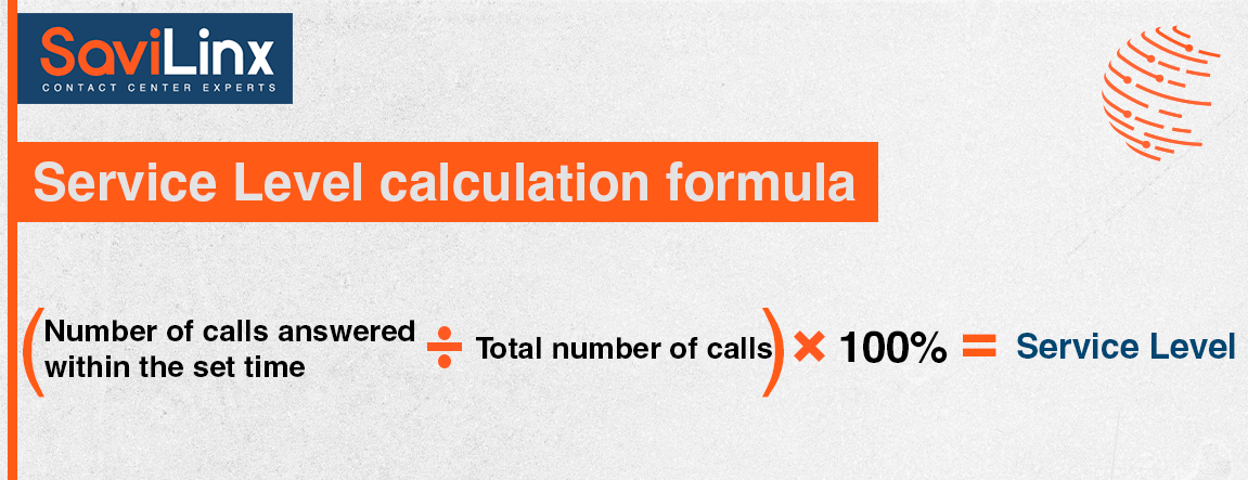 Service Level calculation formula: (Number of calls answered within the set time / Total number of calls) * 100% = Service Level
